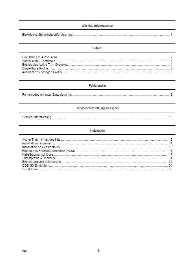 Active Trim Inhaltsverzeichnis